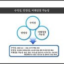 하리당구장 이미지