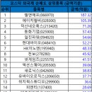 (유)덕산기업 이미지