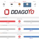 주식회사 에이피케이어플킹 스포츠조선
