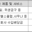 (유)보광건설 이미지