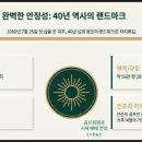 한화호텔앤드리조트(주)용인 네이버블로그