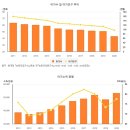 수렴항 어촌뉴딜 300사업 2 화장실 | ‘어촌뉴딜300’이란?