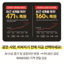 베가PC | [롯데하이마트 장량점] 4월 주연테크 데스크탑 행사🔥