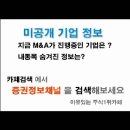 [대봉엘에스 - 증권정보채널] 2011년 05월 18일 대봉엘에스(078140) 주가 흐름에 대한 대응전략 분석 이미지