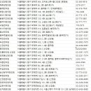 김재범한의원 이미지