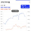 은빛2단지경로당 이미지
