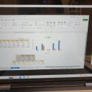다울세무회계 | 이보다 더 친절할 수 없다. 김진우 강사님의 핵심 쏙쏙 '엑셀 특강' 후기