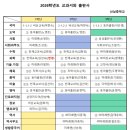 원일중학교(매탄동) 이미지