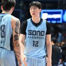 무룡고등학교 | 2026 프로농구 신인왕 후보, 남자농구 KBL 순위 연봉 (강성욱, 김건하, 문유현, 강지훈)