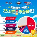 한국법률법정신문 이미지