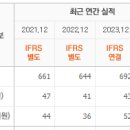 화인컴퓨터씨스템 이미지