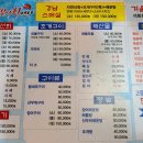 강남활어회센타 이미지