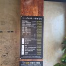 추민자 양푼갈비 | [전북_군산]추민자 양푼갈비_재방문 의사 없음 비추 후기