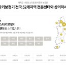 스타키보청기통영센터