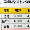 강서브라이트센터 구내식당