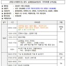 RE:10월31일(목)자체여행으로 설악산 국립공원(신흥사)+속초시장+속초해변영금정전망대..취소공지및기차여행으로 변경 합니다 이미지