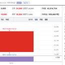 (주)엘에스에너지 이미지