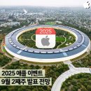 (주)잇츠뮤직