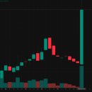 에코네트워크(주) 이미지