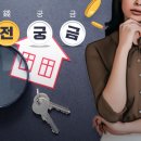공인중개사 부동산 중개보수 요율표 및 산정법, 서울 아파트 매매가 추이 및 중개보수-복비에 대한 언론의 접근방식 이미지