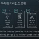 케이시아이