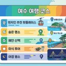 해피홈쇼핑 | 해피한자유숙박권 똑똑하게 사용하는 꿀팁과 숙소 후기