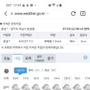 RE:7월 4일(목) 남한산성 산행(화랑대장님) 이미지