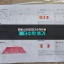 메가수학교습소 | [사용후기] 요즘 많은 학원과 공부방에서 인기 있는 수학 학습 도구, 메타수학 - 엠베스트SE메가수학학원