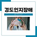 죽전바른신경과의원 이미지
