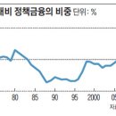 정금인력 이미지