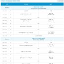 중부-현장-중부-2028 | ﻿[2024 국제그린에너지엑스포 후기] H2MI 수소 마켓 인사이트