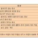 리페어센터 이미지