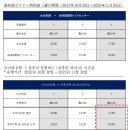 2018-03-0031 | 일본 자유여행 준비 도쿄 유후인 6박7일 일정 항공권 숙소 경비 등