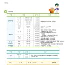 에코에듀센터 이미지