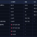 전성개발(주) | 전투용 드론 전성시대 - 이번 주의 팬서비스