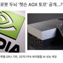 KSNET_N인피니소프트 | [8월26일]엔비디아 젯슨AGX토르 공개, 울트라이더넷, AI 에이전트봇 주도 웹생태계