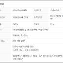 창신가스(주) 이미지