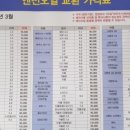 1급카포스자동차정비공업사 네이버블로그