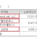 엠지에스와이