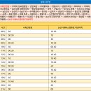 성1리 마을회관 이미지