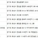 심현남동탄제일산부인과의원 이미지