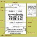 초보자 마트에서 와인 고르기 5단계 - 프랑스 와인 레이블의 이해 이미지