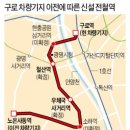 광명우체국 이미지
