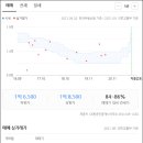 포항시북구46 이미지