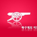 [축구] 여리븅들을 위한 모델,연예인 뺨따구 후리는 축구계의 미남 41명 (축구의 기본적 포지션) Review (초스압주의 , 미남주의) 이미지