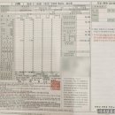 서울원하트내과의원 이미지