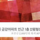 소로1-22 네이버블로그