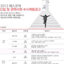 (주)에스코넥