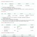 오정로 211번길 이미지