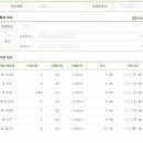 한국농업기술진흥원 이미지